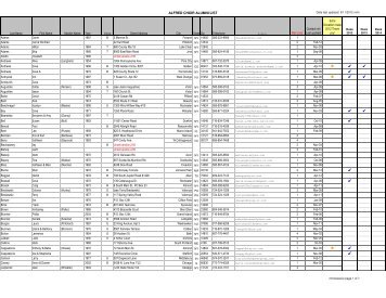 ALFRED CHOIR ALUMNI LIST - the Alfred State College intranet site