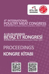 4th International Poultry Meat Congress