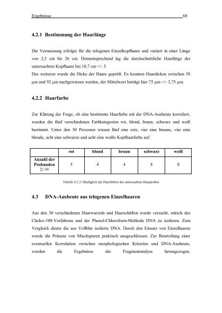 Morphologische und DNA-analytische Untersuchungen am - OPUS ...