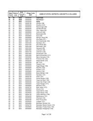 Page 1 of 136 - Census of India Website