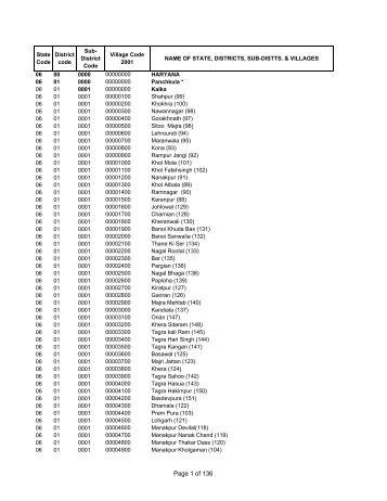 Page 1 of 136 - Census of India Website