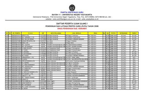 hasi-plpg1 - Uad