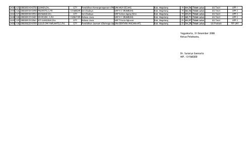 hasi-plpg1 - Uad