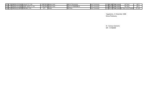 hasi-plpg1 - Uad