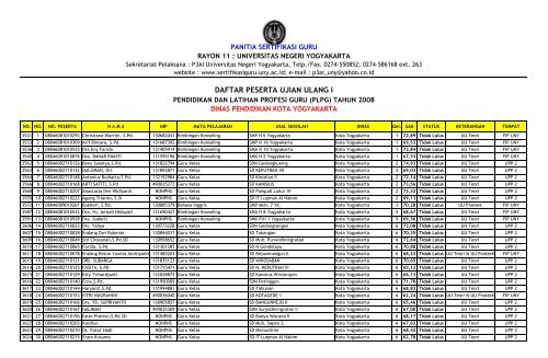 hasi-plpg1 - Uad