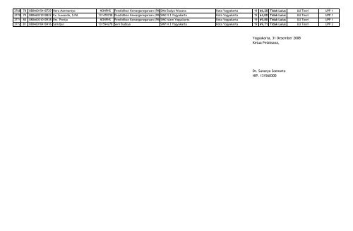 hasi-plpg1 - Uad