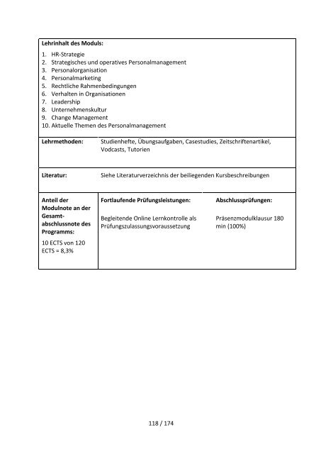 Masterprogramm: General Management - IUBH