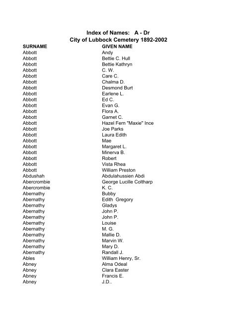 Index of Names: A - Dr City of Lubbock Cemetery 1892 ... - RootsWeb