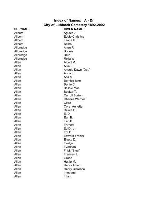 Index of Names: A - Dr City of Lubbock Cemetery 1892 ... - RootsWeb