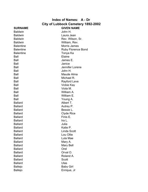 Index of Names: A - Dr City of Lubbock Cemetery 1892 ... - RootsWeb