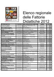 elenco regionale delle fattorie didattiche - Piemonte Agri