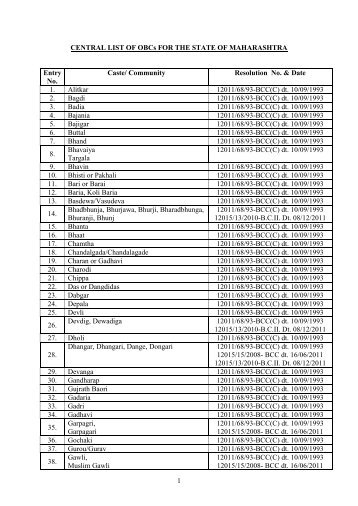 1 CENTRAL LIST OF OBCs FOR THE STATE OF MAHARASHTRA ...
