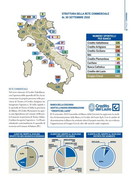 n.57 - dicembre 2010 - Gruppo bancario Credito Valtellinese