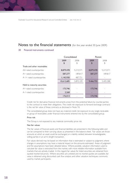 ACER Annual Report 2008-2009