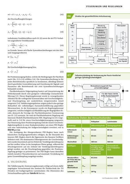 O+P Fluidtechnik 6/2018