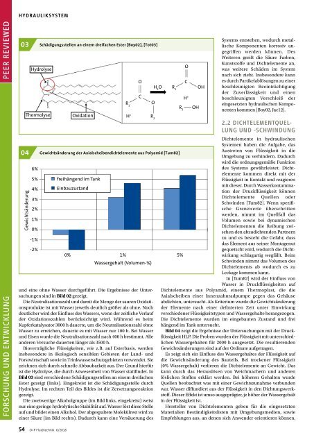 O+P Fluidtechnik 6/2018