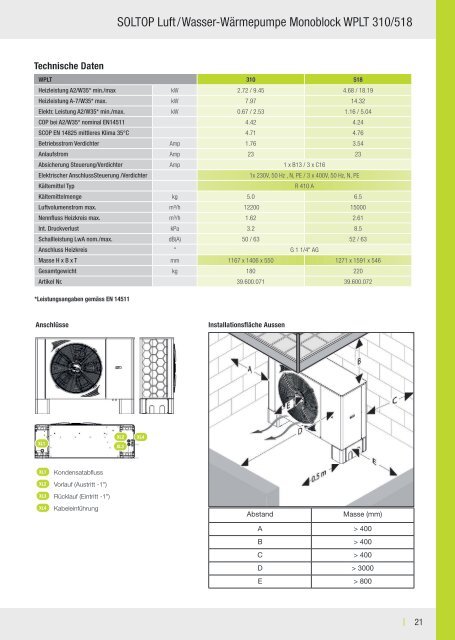 Wärmepumpen PlanungsunterlagenV2.1 0618