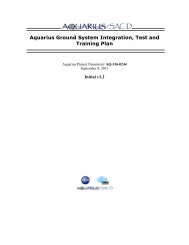 Aquarius Ground System Integration, Test and Training Plan