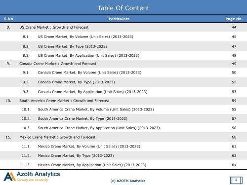 Sample - Global Crane Market Report