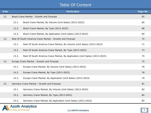 Sample - Global Crane Market Report