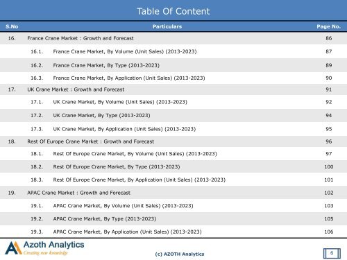 Sample - Global Crane Market Report