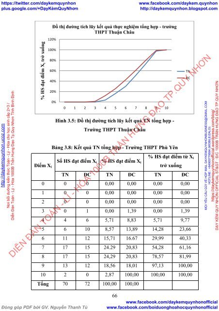 Xây dựng và sử dụng bài tập có bối cảnh thực tiễn trong dạy học Chương Oxi - Lưu huỳnh lớp 10 nhằm tích cực hóa hoạt động học tập của học sinh