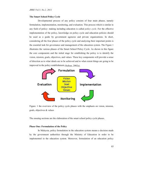 The Process of Malaysian Smart School Policy Cycle: A Qualitative ...