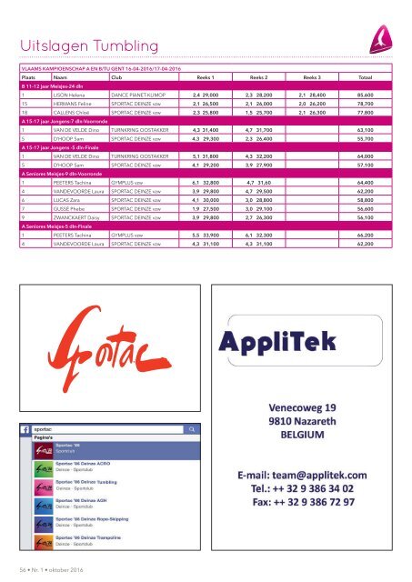 SportacContact JG31 - Nr 1 - okt 2016