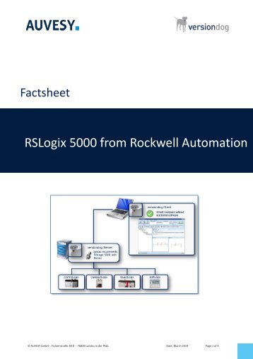Factsheet - Rockwell Automation RsLogix5000