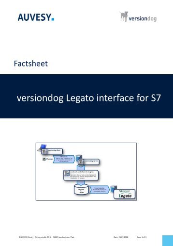 Factsheet - versiondog Legato interface for S7