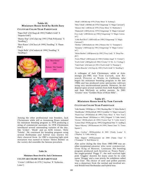 Miniature and Miniflora Rose Suppliers - American Rose Society