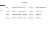Schiedsrichterliste 2012