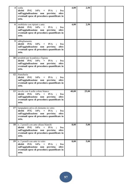 NUOVO Bollettino Mobiliare n  29 edizione Verona gara DAL 14 giugno al 12 LUGLIO 2018 ok