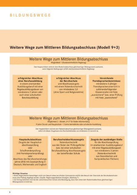 Infos zur Berufsausbildung - planet-beruf regional - Planet Beruf.de