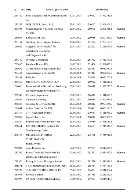 2089 - patents office journal - Irish Patents Office