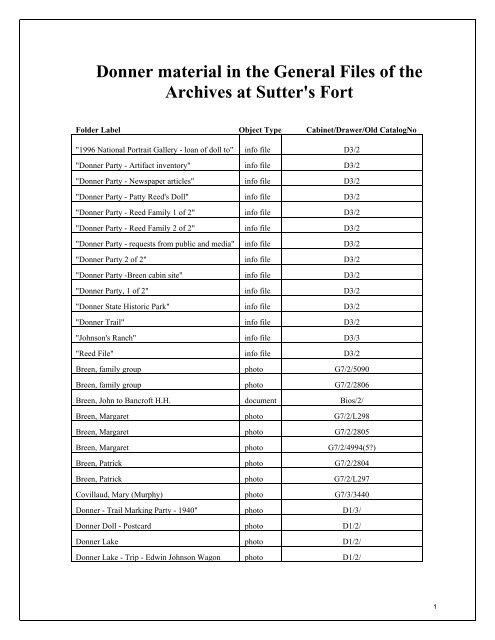 Researcher's Guide to Sutter's Fort's Collections of Donner Party ...