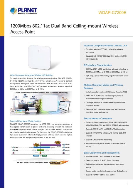 PLANET_Datasheet_Wirelees-Access-Point-WDAP-C7200E_2018_EN