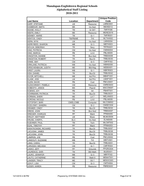 STAFF DIRECTORY December, 2010