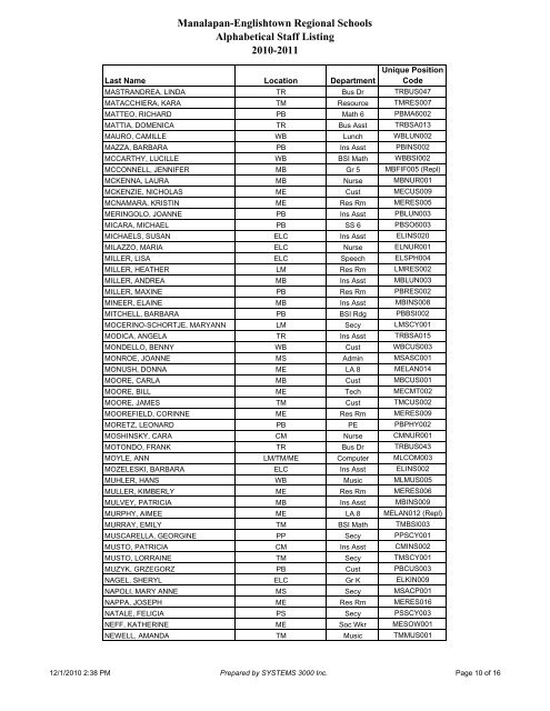 STAFF DIRECTORY December, 2010