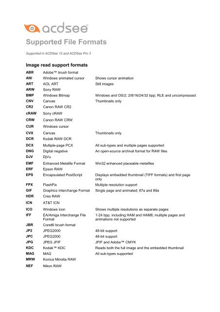 Supported File Formats - ACDSee