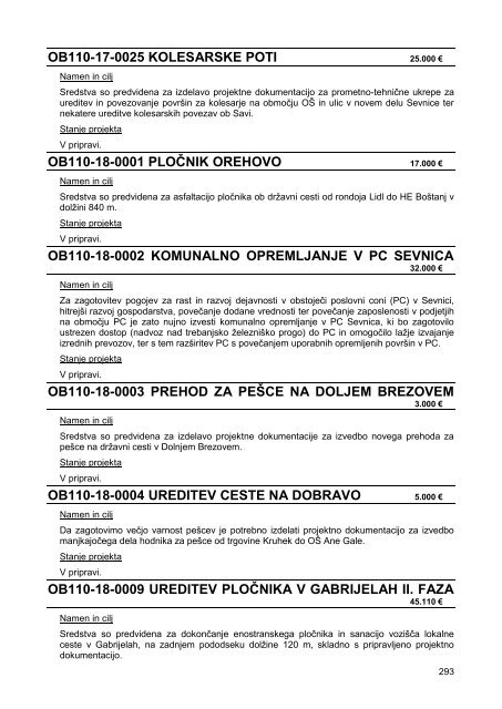 gradivo_za_31_sejo_obcinskega_sveta_obcine_sevnica_20062018