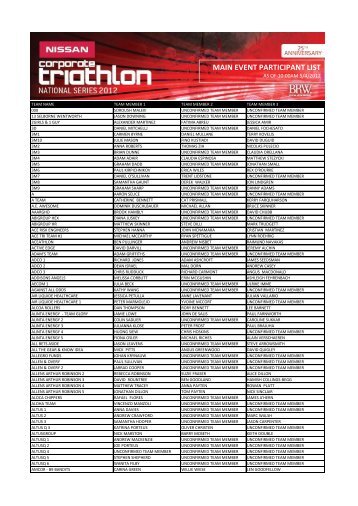 MAIN EVENT PARTICIPANT LIST - SuperSprint