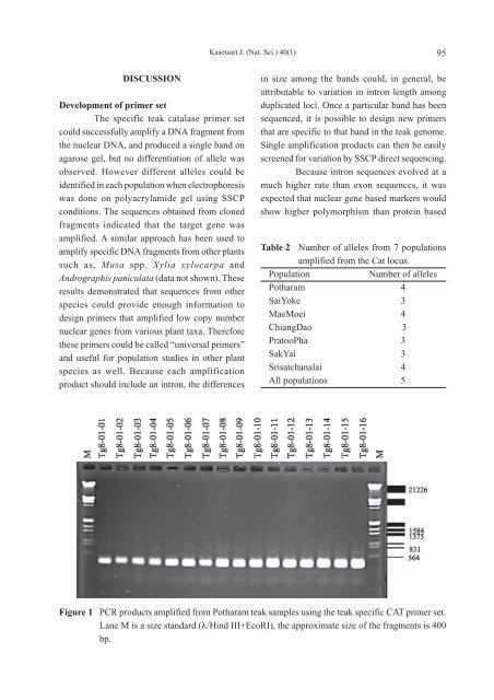 kasetsart journal natural science