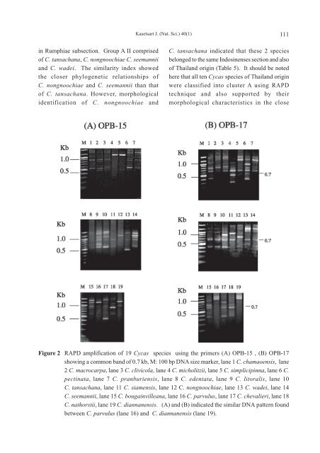 kasetsart journal natural science