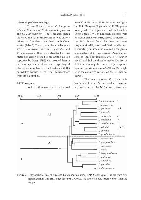 kasetsart journal natural science