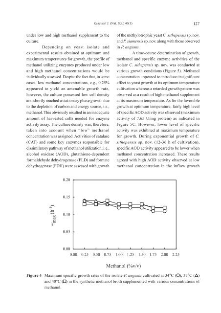 kasetsart journal natural science