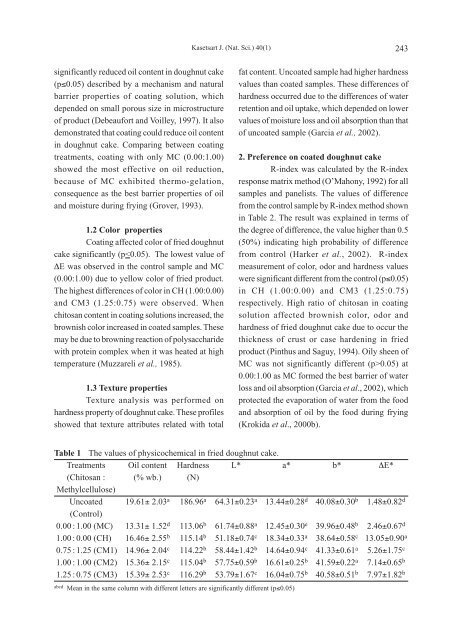 kasetsart journal natural science