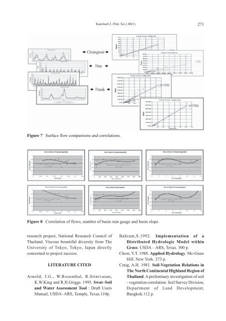 kasetsart journal natural science