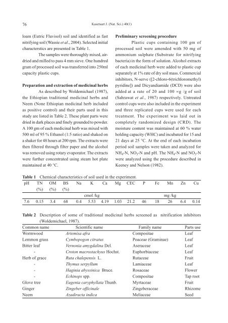 kasetsart journal natural science