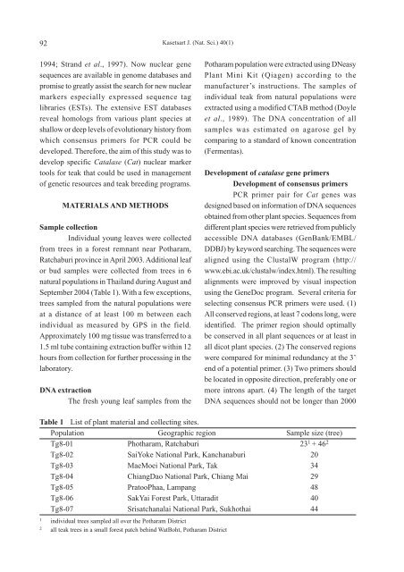 kasetsart journal natural science